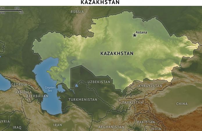 Казахстанская финансовая система