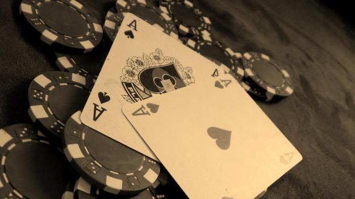 Geschichte des Pokers 